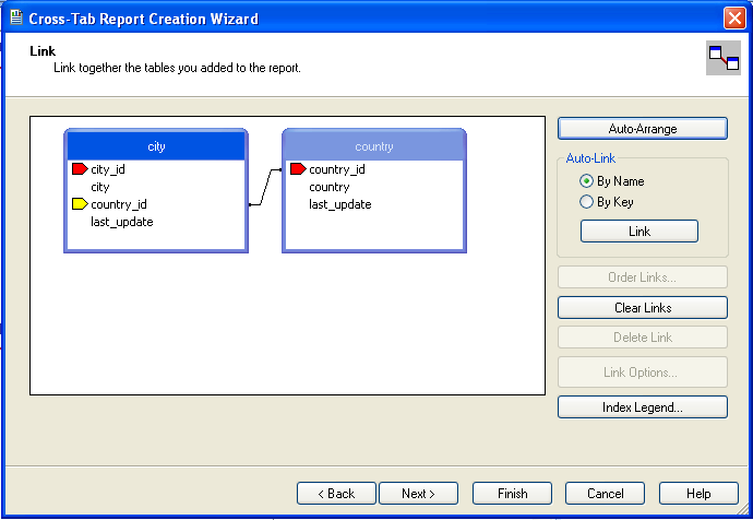 Example shows two linked tables named "city" and "country". The left pane shows the two table objects as boxes with column names with a line linking tables city to country. The right pane includes options to "Auto-Arrange", "Auto-Link" by name or key, "Order Links", "Clear Links", "Delete Link", "Link Options", and "Index Legend".