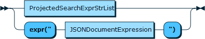 Image shows the syntax in EBNF form as described in the preceding text.